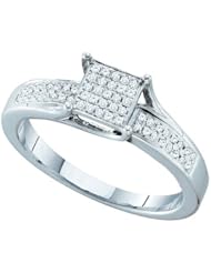 0.15CTW DIAMOND MICRO PAVE RING