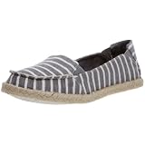 Rocket Dog Clover Stripe Ballerines femme