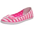 Betseyville Women's Baylee Skimmer