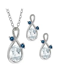 1.66 Ct Oval Sky Blue Aquamarine Gemstone Sterling Silver Pendant Earrings Set