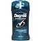 Personal Care