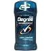 Personal Care