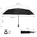 HONGYUE Ranson Compact Windproof Travel Umbrella with Auto Open Close Button