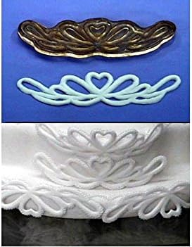 Heart Rat Tail Large Mold by RVO