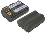 TechFuel® Battery for Canon DM-MV100Xi Camcorder