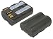 TechFuel® Battery for Canon MVX2i Camcorder