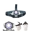 best led headlamp