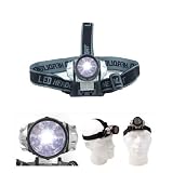 eSecure - Light flashlight headlamp - with 21 LEDs - Headband provided - Waterproof