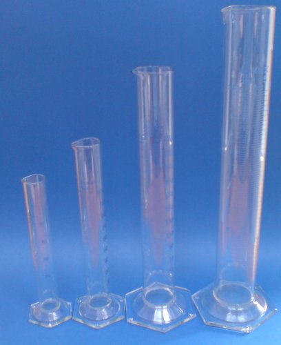 Childrens Toyshop  Third Party New : 100ml Glass Measuring Cylinder