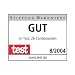 Auszeichnung
