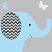 Mini Baby Blue, Jungle Animal Wall Decals, Jungle Stickers for Boys, Monkey Stickers