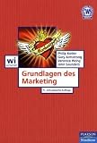 Grundlagen des Marketing