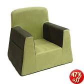 This item last updated: Nov 08, 2010