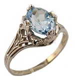 14k White Gold Vintage Style Filigree 1.60ct Oval Sky Blue Topaz Ring, Sz 6