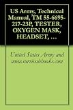 US Army, Technical Manual, TM 55-6695-217-23P, TESTER, OXYGEN MASK, HEADSET, MICROPHONE AND FLASH GOGGLES, TYPE MQ-1A, PN 1854, (NSN 6695-01-097-0441),