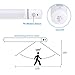 Rotating 3-Modes LED Motion Sensor Light Wall Mount with Magnetic Great for Closet, Under Cabinet Light, Step Light, Night Light, camping, Bedroom, Bathroom, Hallway, or Stairway