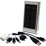 Review solar  / Travel Solar Charger