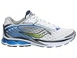 Saucony Women's Powergrid Cortana Running Shoe