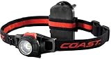 H7 LED Head Lamp