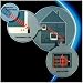 Philips SBCLI800 Wireless Infrared Remote Control Extender - Control Devices Anywhere in the Home!