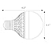 Kobi Electric K8L2 8-watt (45-Watt) G25 LED 5000K Cool White Indoor Vanity Globe Light Bulb, Dimmable