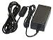 12V AC power adapter for Kreisen ELM-1900BA 17in LCD monitor