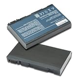 Laptop Battery for Acer Aspire 5103 5112WLMi 5113 5610Z 5611 5612WLMi 5630-6288 5633 5634 5650