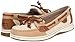 Sperry Top-Sider Women's Angelfish Cotton Mesh Boat Shoe