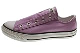 Zoom Produkt-Bild: Converse Chucks Slip-on 3V020 Navy/WHT