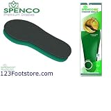 Spenco Slip-In Insoles