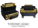 TORONIC ADCDVII