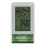 Weather Station
