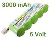 Produkt-Bild: Ersatz Akku f&uuml;r BOSCH SOMFY K10 K12 K8 K6 Roll-Lift Easy-Lift Rollladenantriebe - Ni-MH - 3000mAh