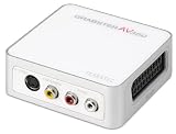 Produkt-Bild: TerraTec VideoSystem Grabster AV 350 MX