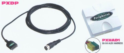 iPod / iPhone adapter for AUDI