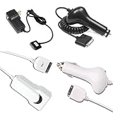 PCMS Sandisk Sansa MP3 E250 E260 E270 E280 Series Bundled Home Travel Wall Charger and 12v Rapid Car Charger - 2 Color Options