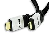 Détails sur le produit