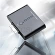 CtcStore 1000mAh External Backup Battery Charger for iPhone (Rechargeable)-WORKS FOR 3GS, iPhone 3G, 2G, iTouch, iPod Nano