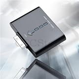 CtcStore 1000mAh External Backup Battery Charger for iPhone (Rechargeable)-WORKS FOR 3GS, iPhone 3G, 2G, iTouch, iPod Nano