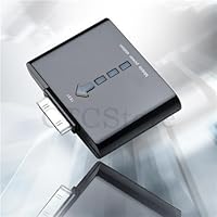 Mobile Power Station - Mini Battery Extender and Charger for iPod; iPhone 1G , 3G
