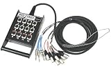 Hosa SNU 24X4 25 Stage Box 24 CH with Locking Connectors, TRS 1/4 In. Phone Males on Fanout