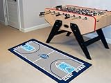 Utah Jazz NBA Court Runner 24x44