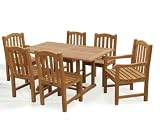 Review Jati  / Grade A Teak Table Set Hilgrove 6 Seat 1.50m