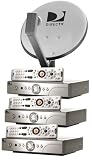 3 Room DIRECTV System (Lease)