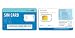 Telestial Passport Lite Dual-IMSI SIM with $5 Credit