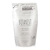 世界ランキング