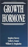 Growth Hormone: Basic, Clinical and Applied Aspects