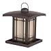 Birdscapes 8302-4 Berkshire Lodge Bird Feeder