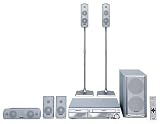 Remanufactured Panasonic SC-HT830V Slimline 5-Disc DVD/VCR Home Theater System
