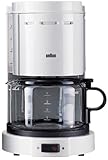 Braun A}X^[ R[q[[J[  KF12W